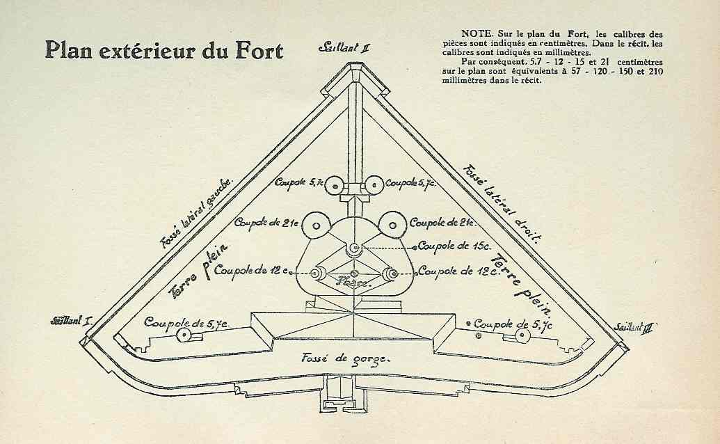 Lien vers plan